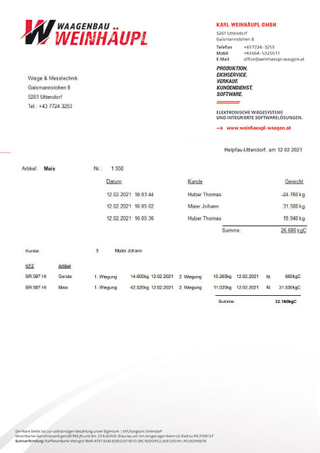 Ausdruck Statistik